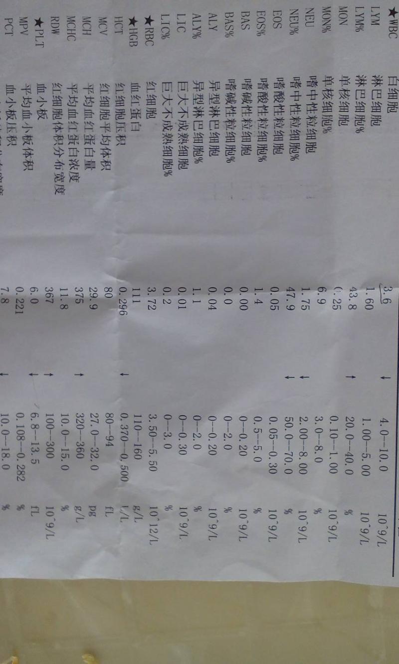 中性粒細胞偏高是什么意思-經常喝水還口渴?可能是你的身體在“報警” 中性粒細胞偏高是什么意思-經常喝水還口渴?可能是你的身體在“報警”