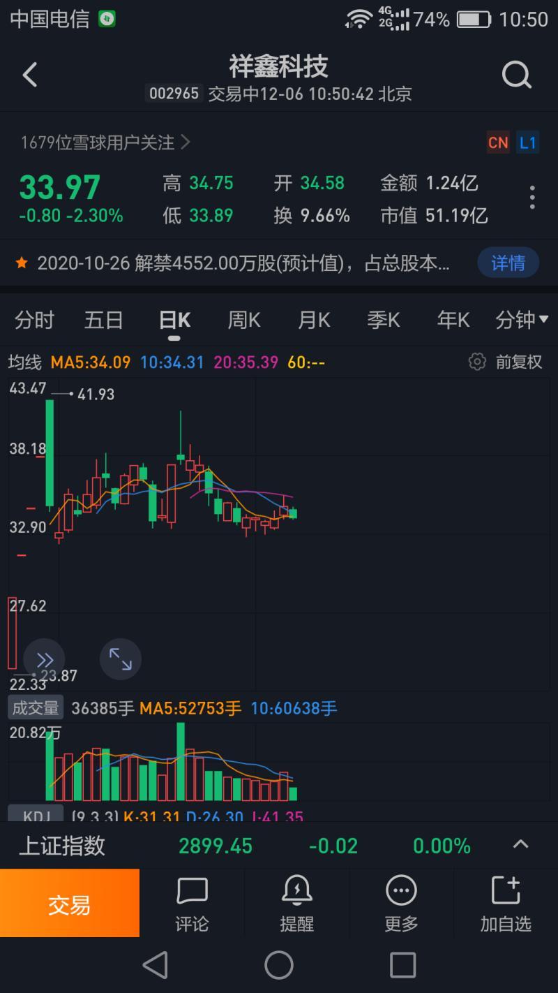 股票什么時候開盤-滬深北交易所2023年勞動節休市安排出爐:4月29日 股票什么時候開盤-滬深北交易所2023年勞動節休市安排出爐:4月29日