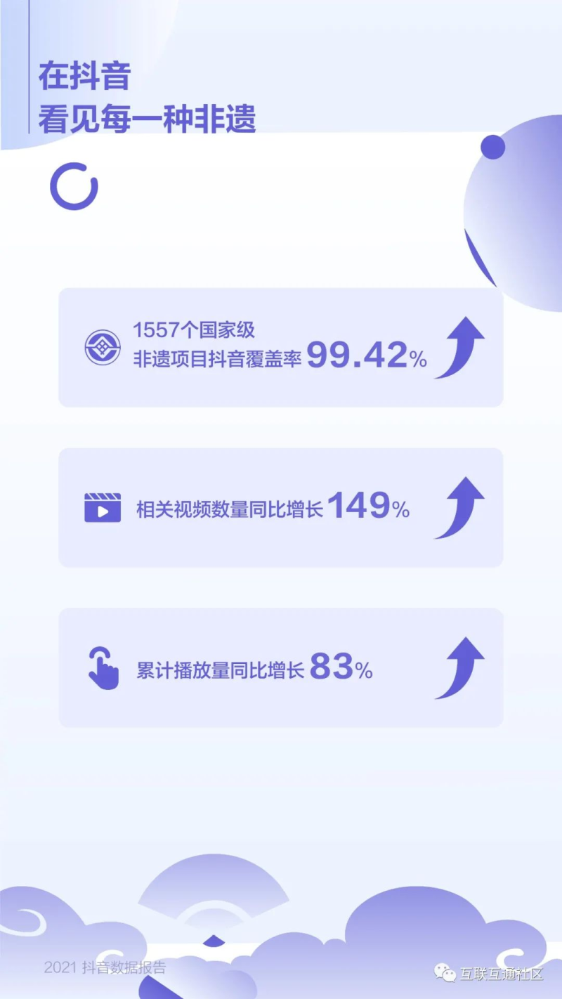 抖音數據分析工具-分析抖音賬號數據的軟件:達多多等這些軟件了解下 抖音數據分析工具-分析抖音賬號數據的軟件:達多多等這些軟件了解下