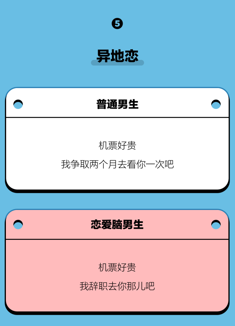 戀愛腦什么意思-戀愛腦什么意思 戀愛腦的表現(xiàn)有哪些 如何避免自己成為戀 戀愛腦什么意思-戀愛腦什么意思 戀愛腦的表現(xiàn)有哪些 如何避免自己成為戀