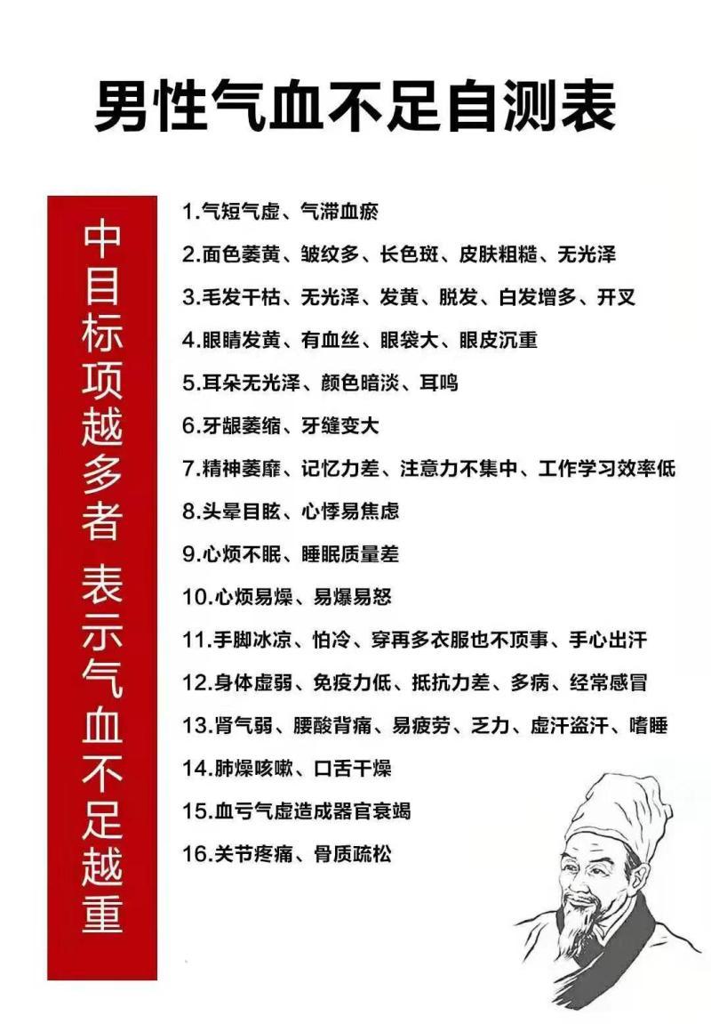 氣血不足的癥狀有哪些-血不足、通行不暢，寒濕稽留而不去!中醫教你養血祛