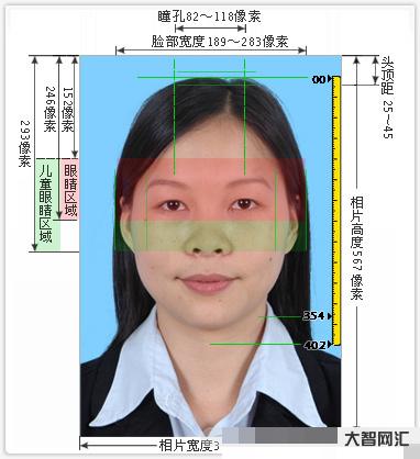 一寸是多少厘米-“好男一身毛，好女一身膘”?醫(yī)生:有一定科學(xué)道理