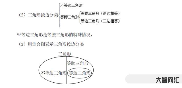 等邊三角形的定義-你知道嗎?好的愛情,應該是一個等邊三角形 等邊三角形的定義-你知道嗎?好的愛情,應該是一個等邊三角形