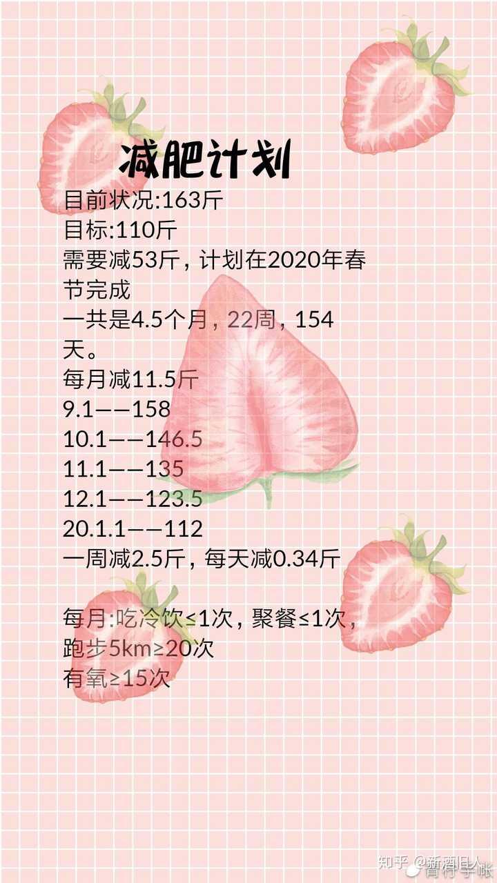 什么樣的減肥方法有用-不用動不吃藥的減肥方法找到了 什么樣的減肥方法有用-不用動不吃藥的減肥方法找到了