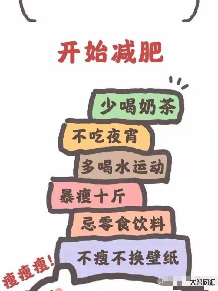 怎樣才能更好的減肥-減肥過程中,怎么做才能讓自己瘦得更快?做好這兩個個 怎樣才能更好的減肥-減肥過程中,怎么做才能讓自己瘦得更快?做好這兩個個