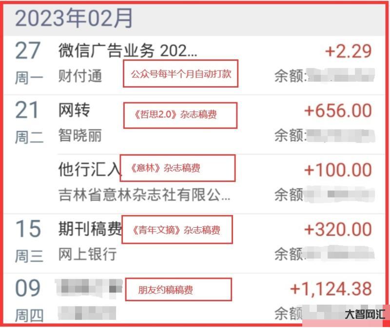 微信公眾號怎么賺錢-14種方法,教你微信公眾號如何賺錢 微信公眾號怎么賺錢-14種方法,教你微信公眾號如何賺錢