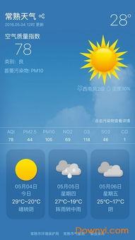 誰知道江蘇常熟天氣預報（江蘇常熟天氣預報一周7天）