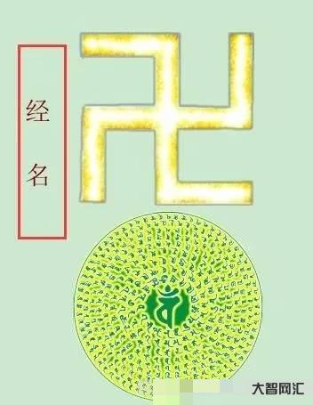 卐卍卍卐怎么念-“卍”和“卐”有何區別?和納粹有何關系?學者:弄錯可能 卐卍卍卐怎么念-“卍”和“卐”有何區別?和納粹有何關系?學者:弄錯可能