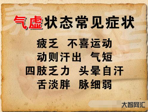 氣虛的表現癥狀有哪些-肺氣虛,都有哪些表現? 氣虛的表現癥狀有哪些-肺氣虛,都有哪些表現?