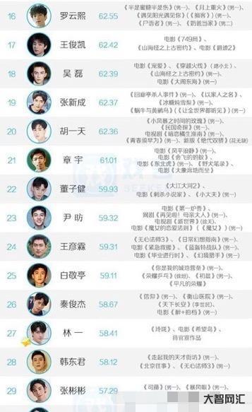 吉美肖是哪幾個(gè)肖