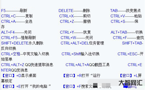 電腦截圖快捷鍵ctrl加什么-電腦截圖快捷鍵有哪些?5大截圖方法總結(jié)! 電腦截圖快捷鍵ctrl加什么-電腦截圖快捷鍵有哪些?5大截圖方法總結(jié)!