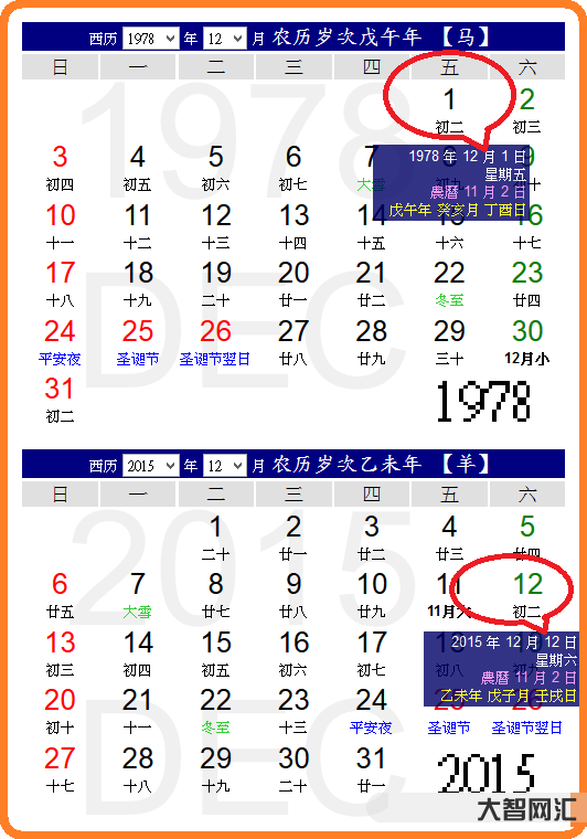 今年是什么年-農村老話“早立夏冷颼颼,晚立夏熱死牛”,2023年立夏是 今年是什么年-農村老話“早立夏冷颼颼,晚立夏熱死牛”,2023年立夏是