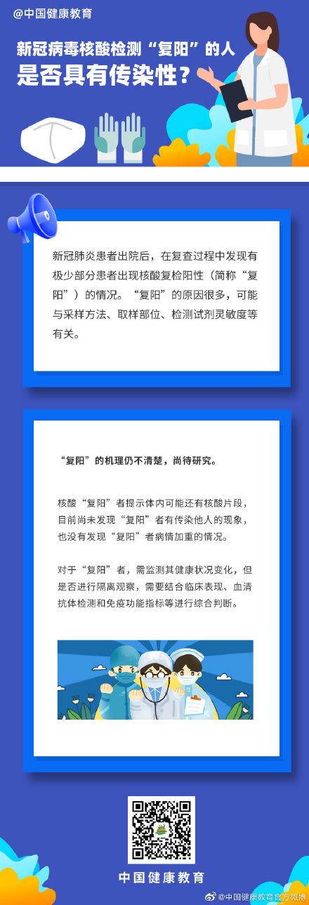 復陽的人一般幾天就能轉陰-“陽”過了,離回歸正常生活還有多遠? 復陽的人一般幾天就能轉陰-“陽”過了,離回歸正常生活還有多遠?