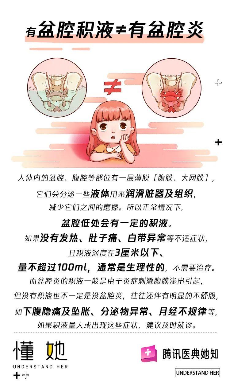 盆腔積液是什么原因造成的-體檢發(fā)現(xiàn)盆腔有積液,一定要治療嗎?來聽聽醫(yī)生 盆腔積液是什么原因造成的-體檢發(fā)現(xiàn)盆腔有積液,一定要治療嗎?來聽聽醫(yī)生