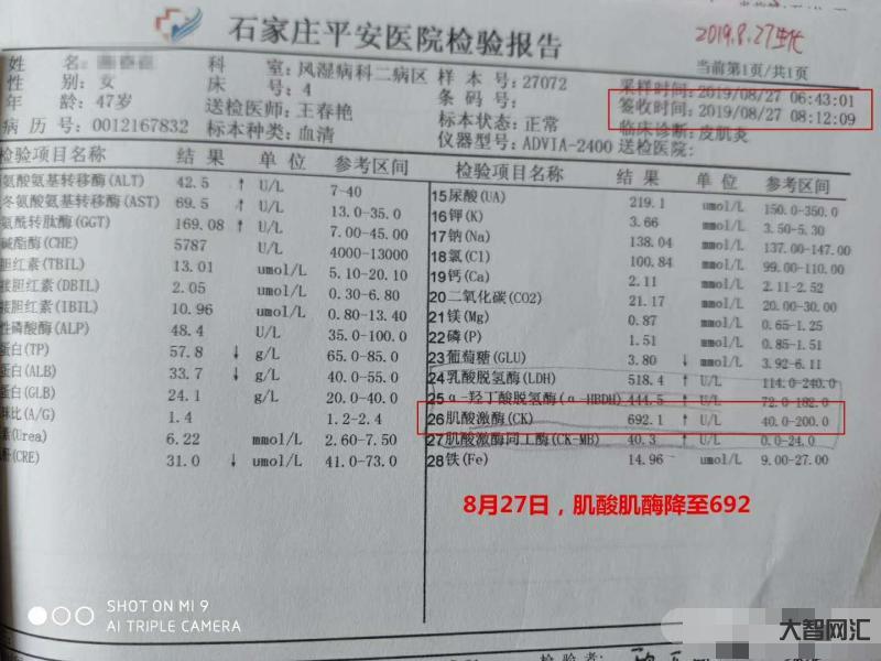 肌酸激酶高是怎么回事-查出“肌酸激酶”高，可能暗示這些問題，要注意及時