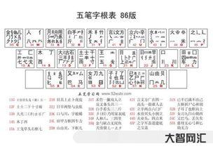 足字五筆如何打字（足字五筆如何打字五筆如何打開）