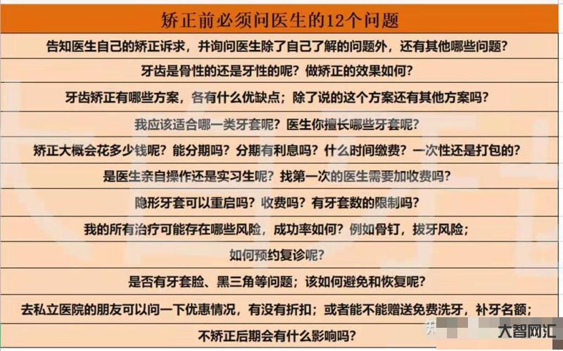 牙齒矯正大概要花費多少錢-矯正牙齒需要多少錢-牙齒矯正費用