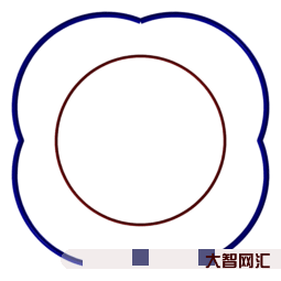 derive（derive from）