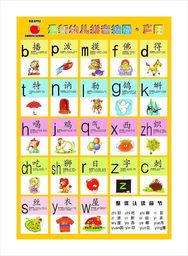 識的拼音如何讀，識的拼音和組詞