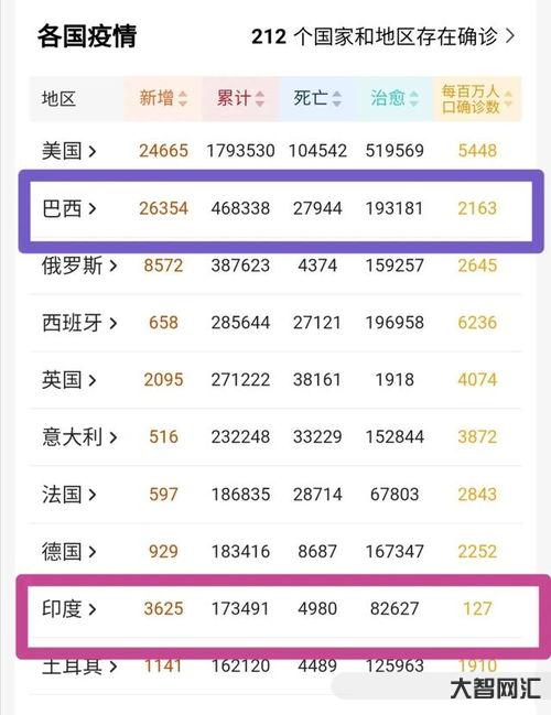 歐洲時間現(xiàn)在幾點