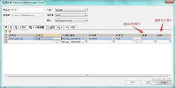 restrict（restrict用法搭配）