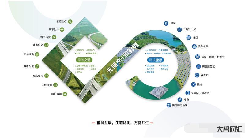 家用康復醫療器械-邁德斯特獲首輪融資