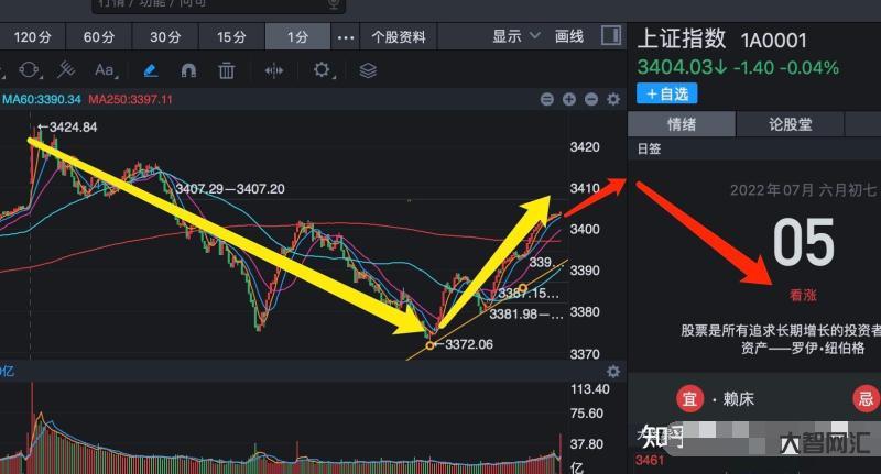 如何看待 2023 年 8 月 30 日 A 股市場？-2023 年