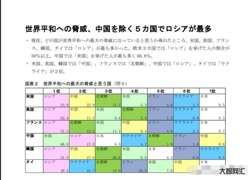 日本游有消費者已開始退團-此前國慶出游日本熱度高企-對日本經濟沖擊有多 日本游有消費者已開始退團-此前國慶出游日本熱度高企-對日本經濟沖擊有多