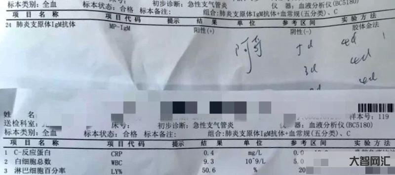 多地醫院出現較多肺炎支原體感染患者-肺炎支原體感染癥狀及治療方法