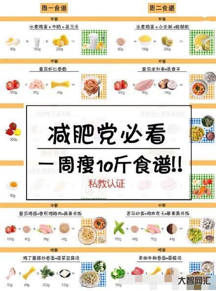 公認最快21天減肥食譜-21天食譜分享(已瘦20斤) 公認最快21天減肥食譜-21天食譜分享(已瘦20斤)