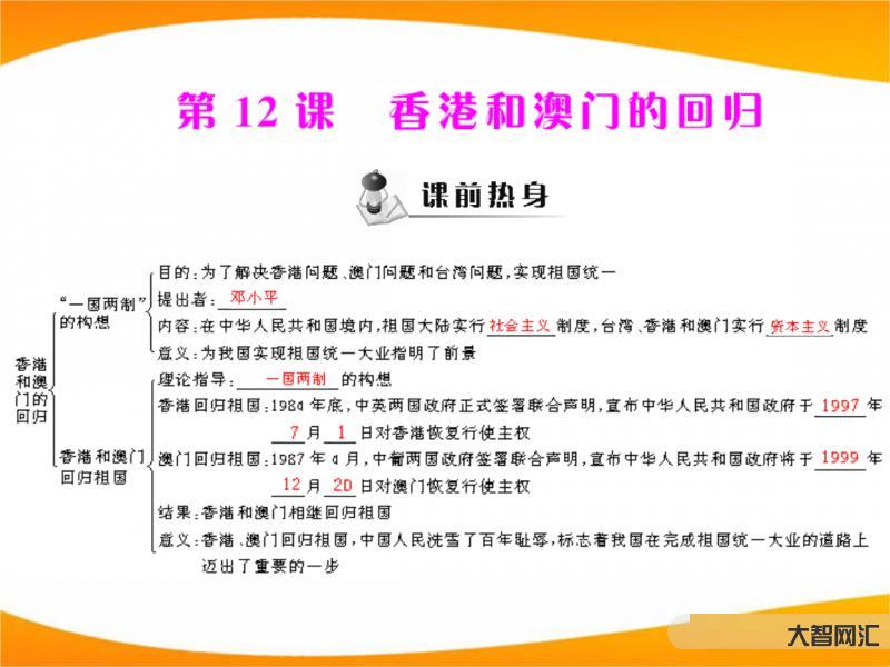 澳門回歸的歷史時刻：1999年-澳門回歸20年：回顧與展望